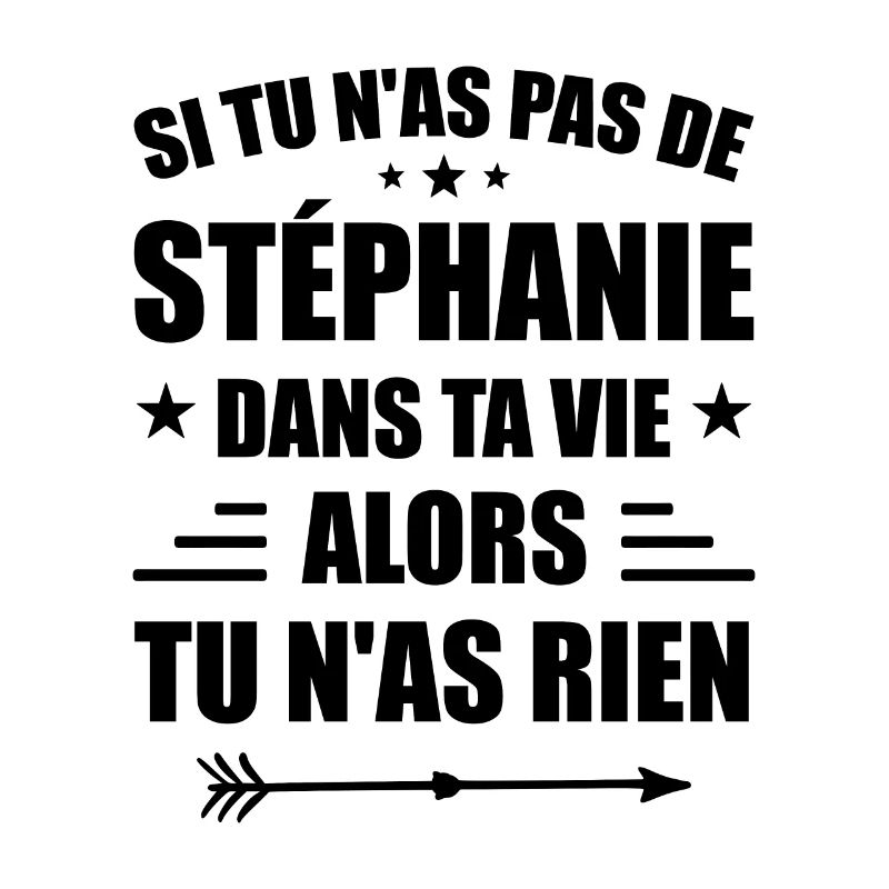 Stéphanie, Anniversaire Stéphanie - Stéphanie