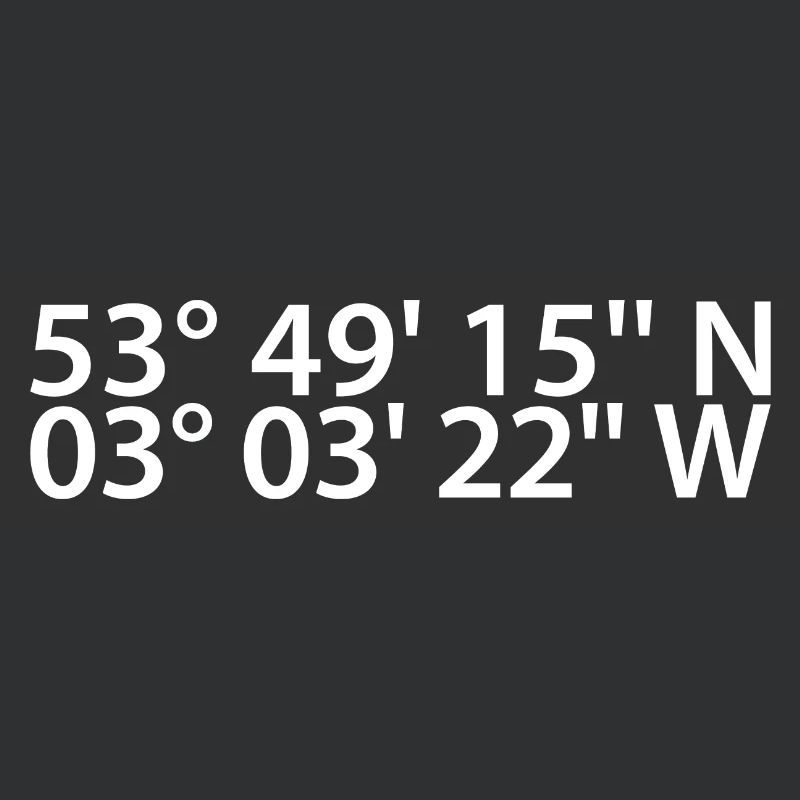 Blackpool coordinates