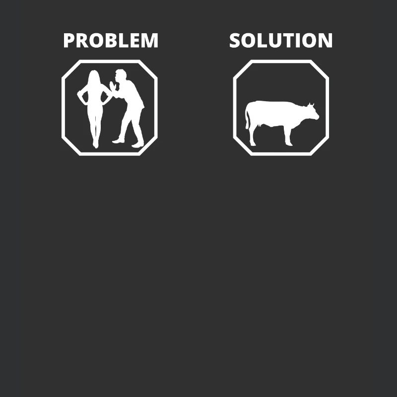 PROBLEM SOLUTION viande