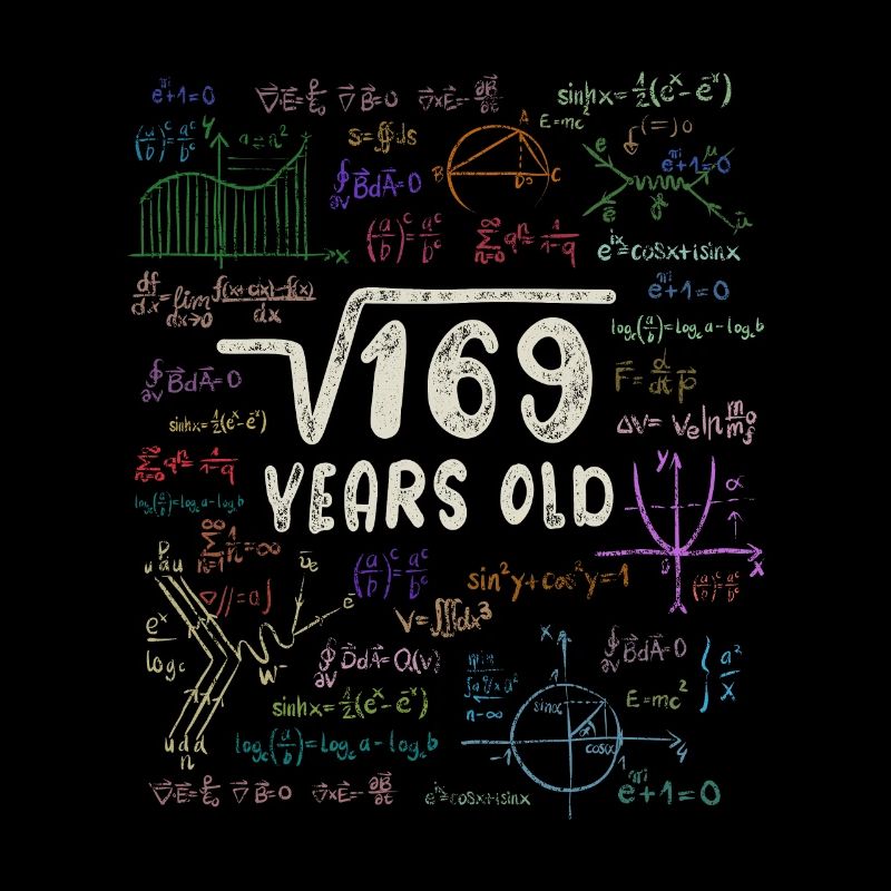 Wurzel aus 169 = 13. Geburtstag - Geschenk
