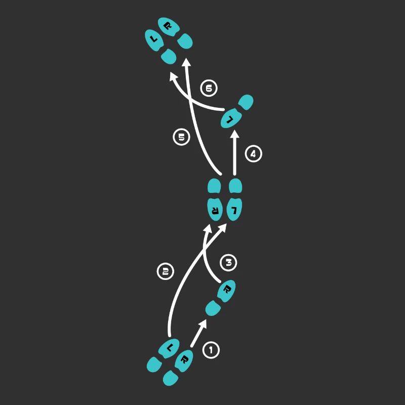 Valse step sequence pour hommes