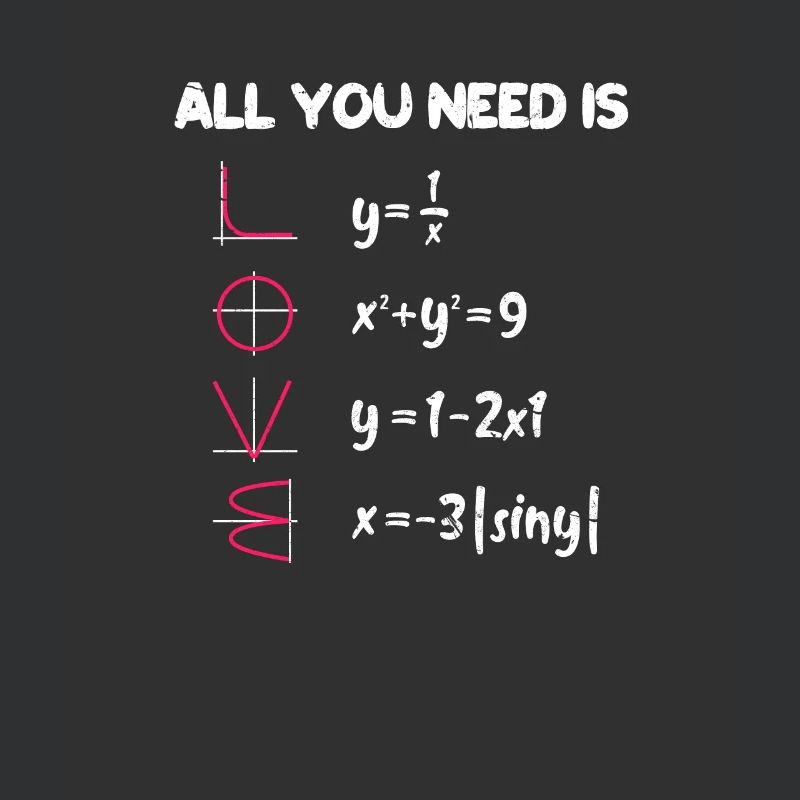 math