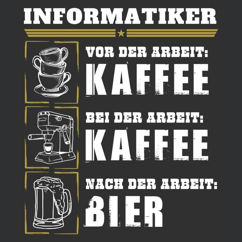 My daily routine as a computer scientist