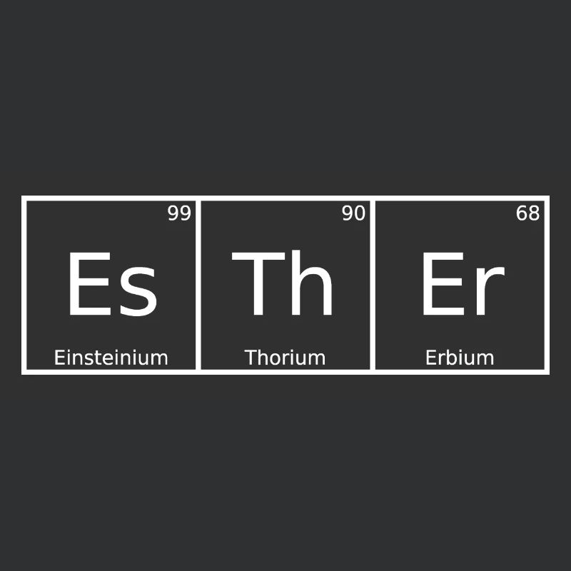 Esther Name First Name Chemistry Periodic Table Elements