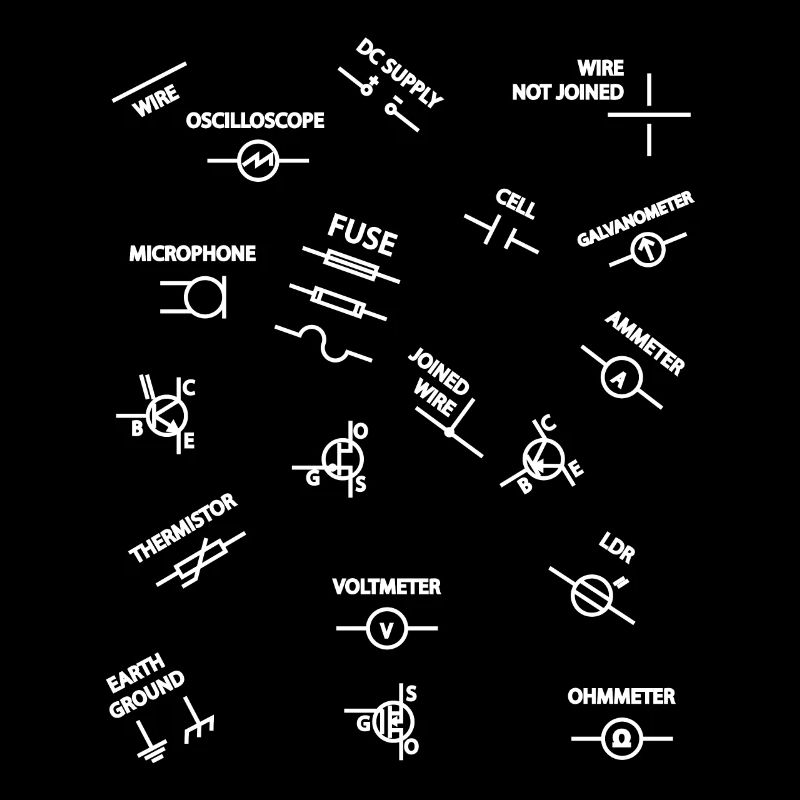 Electrical Symbols from Physics Electricity
