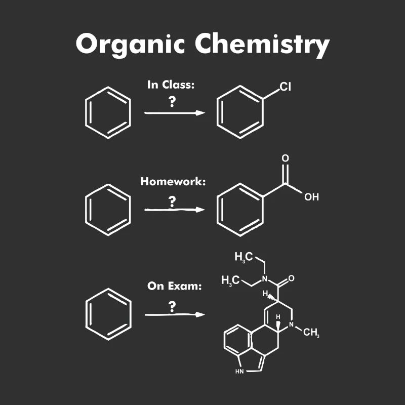 Examen de chimie organique