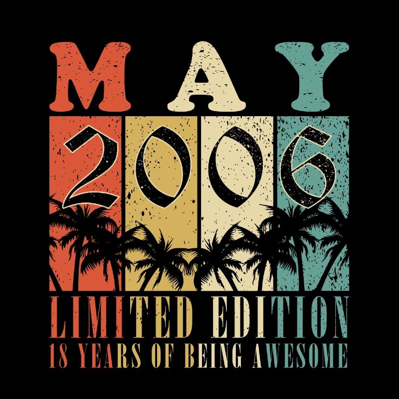 Mai 2006 Geburtstagsgeschenk 2006 Mai - 2006 Mai