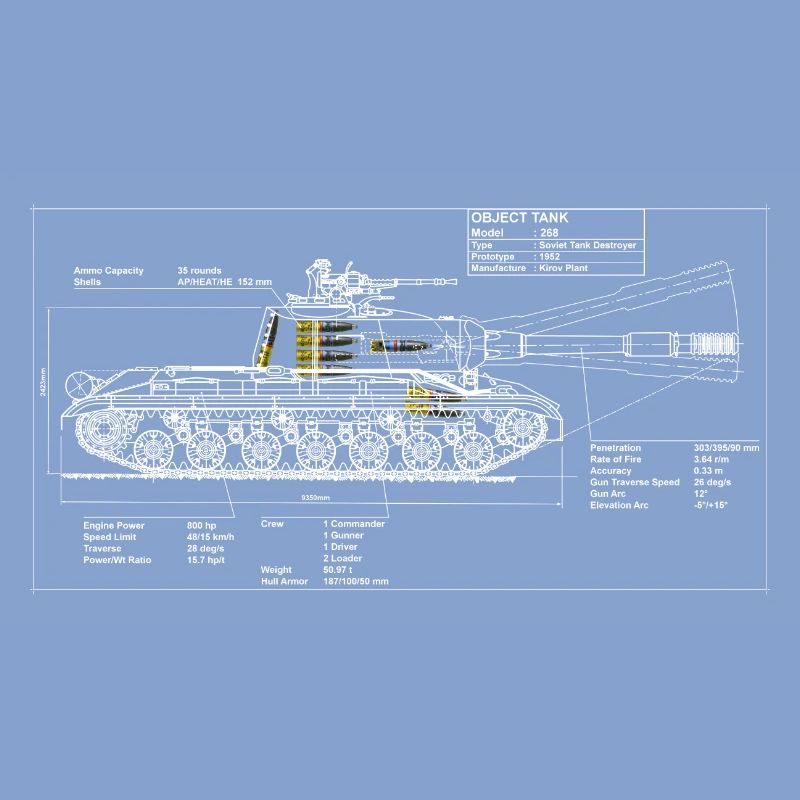 Object 268 blueprint