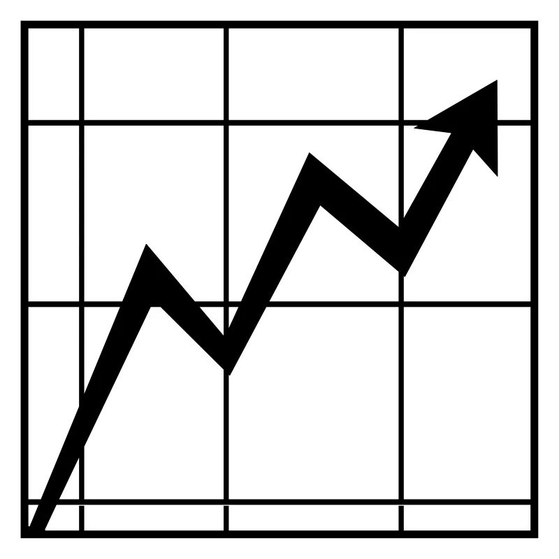 Graphique du cours de l'action Cours de l'action
