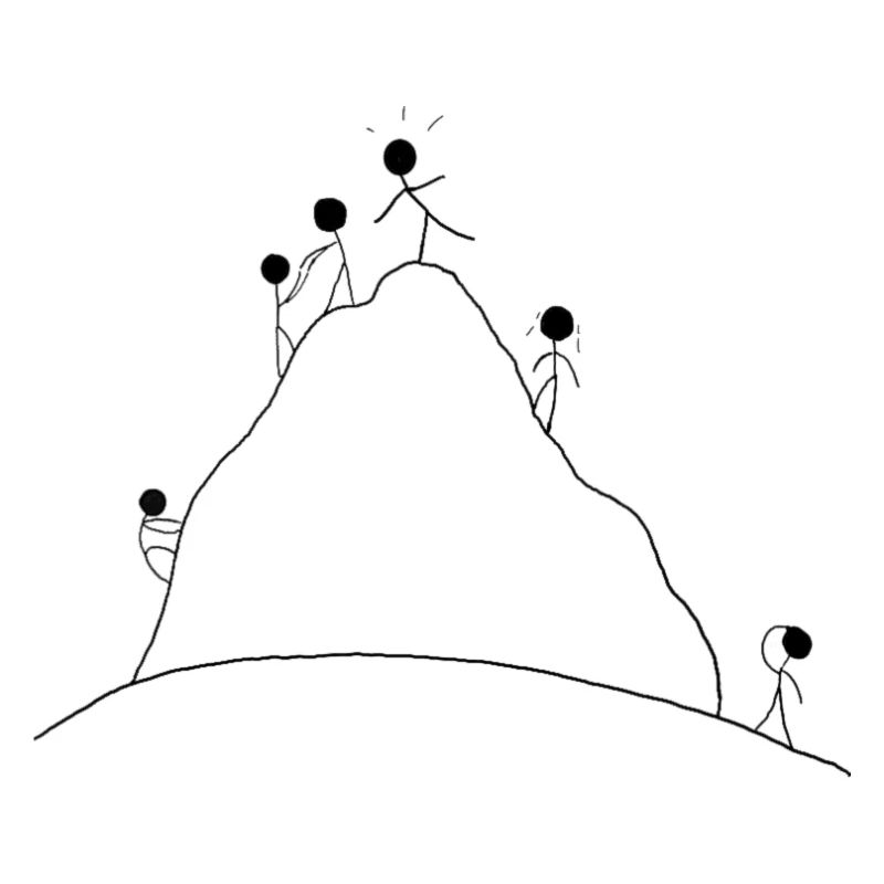 Mont Stickman