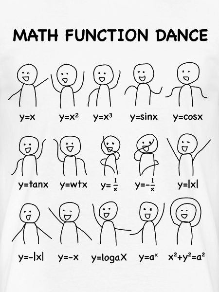 Den 'Math Function Dance' (Nerd-shirt)
