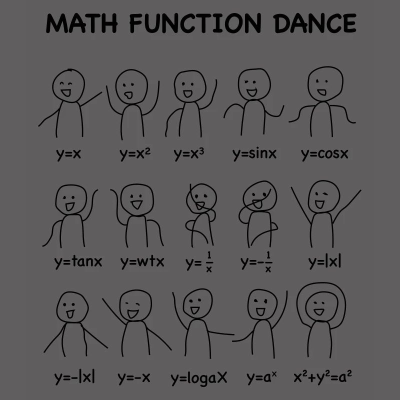The 'Math Function Dance' (Nerd-Shirt)