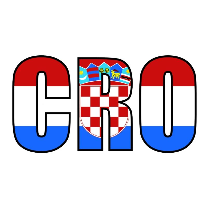 CRO
