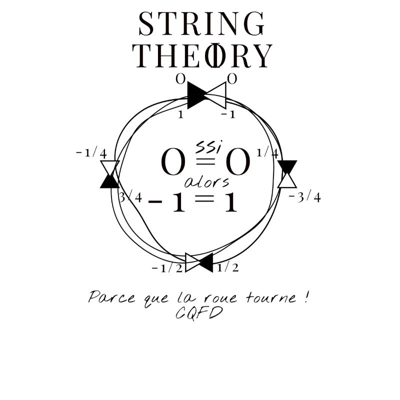 STRINGTHEORIE