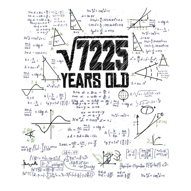 Square Root of 7225 Math Nerd 85th Birthday