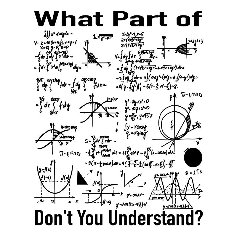 Mathematics Teacher - Math Formulas Bills