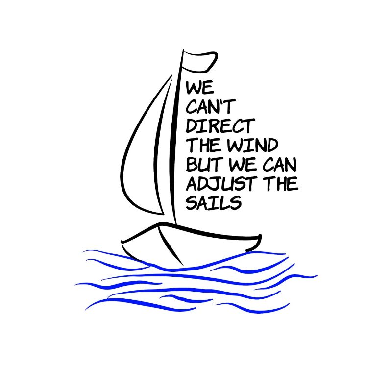 Segel Wind Schiff Spruch Motivation Geschenk Boot