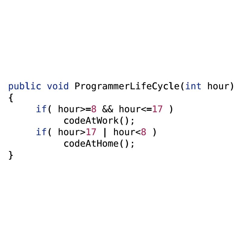 CODE AT WORK OR CODE AT HOME - JAVA PSEUDO