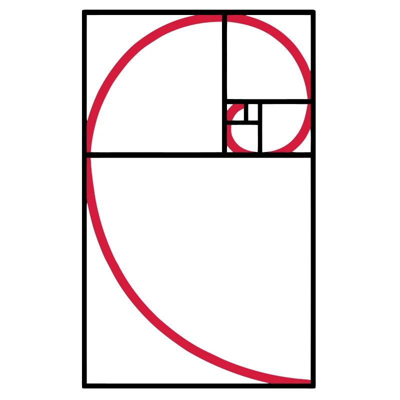 Fibonacci courbe de type ratio or