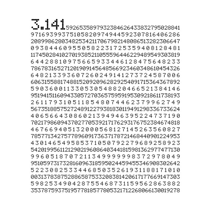 Pi Day 3,141 Number Sequence for Math Fans