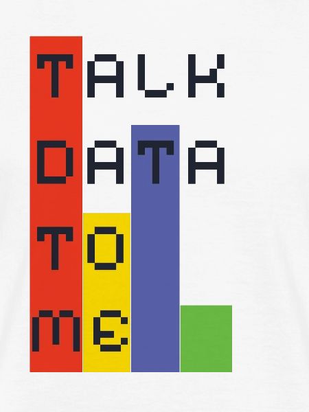 Daten