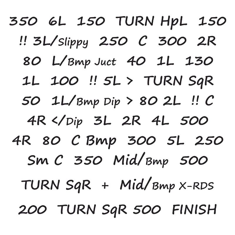 Pace Notes