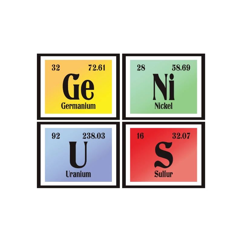 Genius | Periodensystem der Elemente