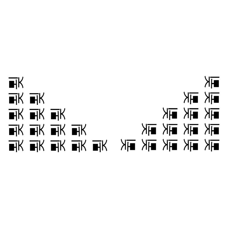 unique pattern
