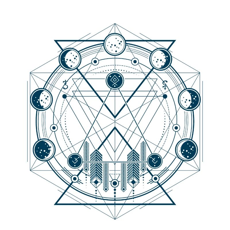 Geometrie