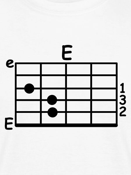 chord