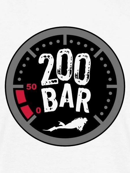 200bar