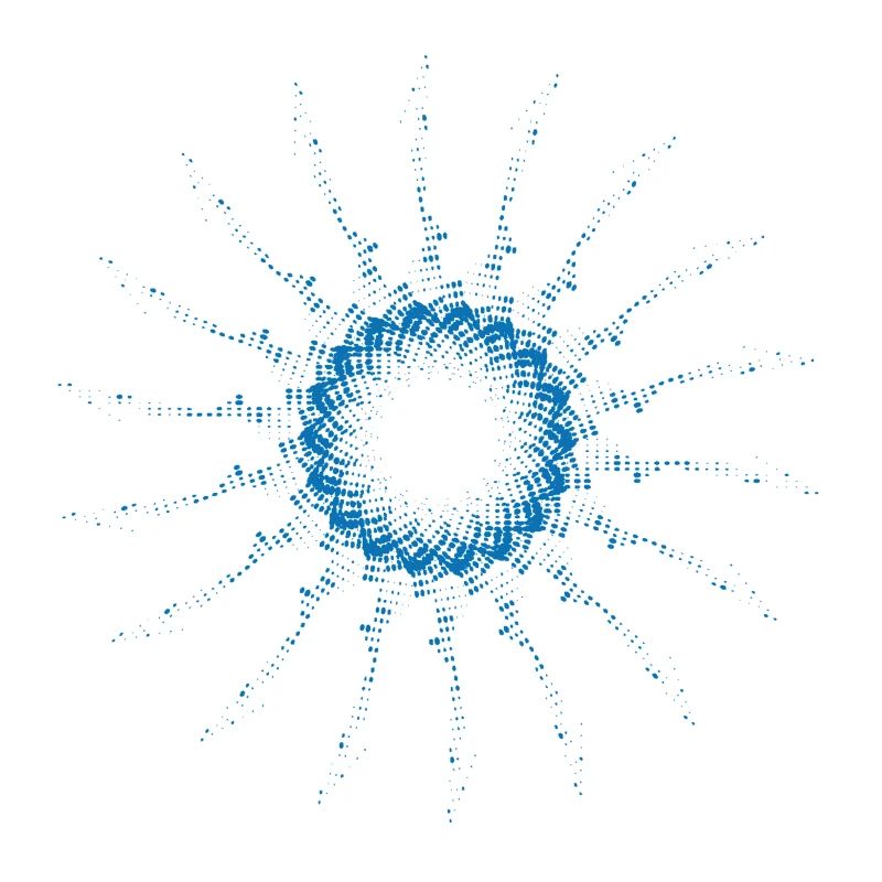 forme pointillée éolienne tournée bleue