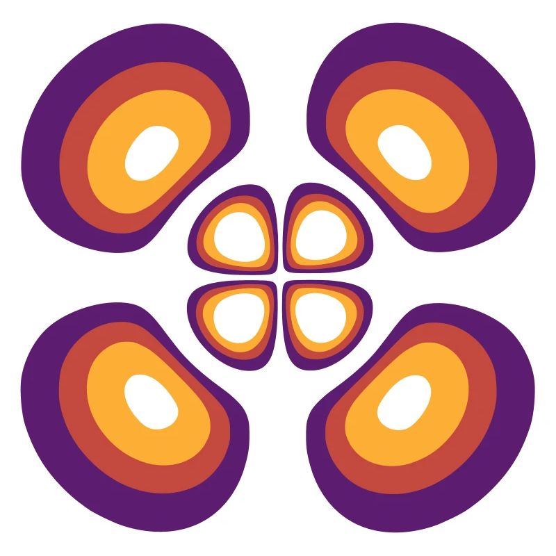 Densité de probabilité Atome d’hydrogène (4,2,1)