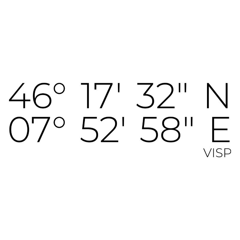 Coordinates Visp