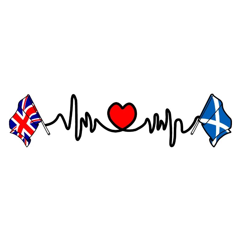 Cardio coeur avec drapeau de l’Angleterre et drapeau de l’Écosse