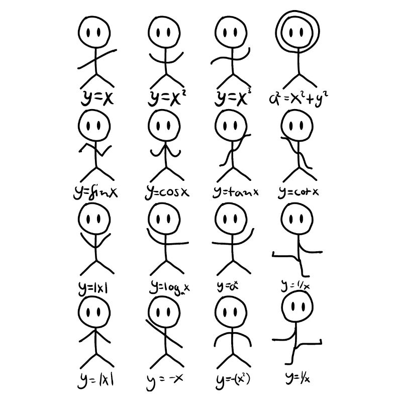 Professeur de maths Algésèt Danse Mathématiques