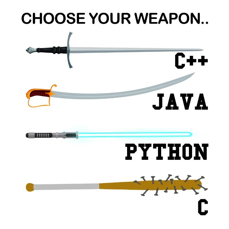 computer programming