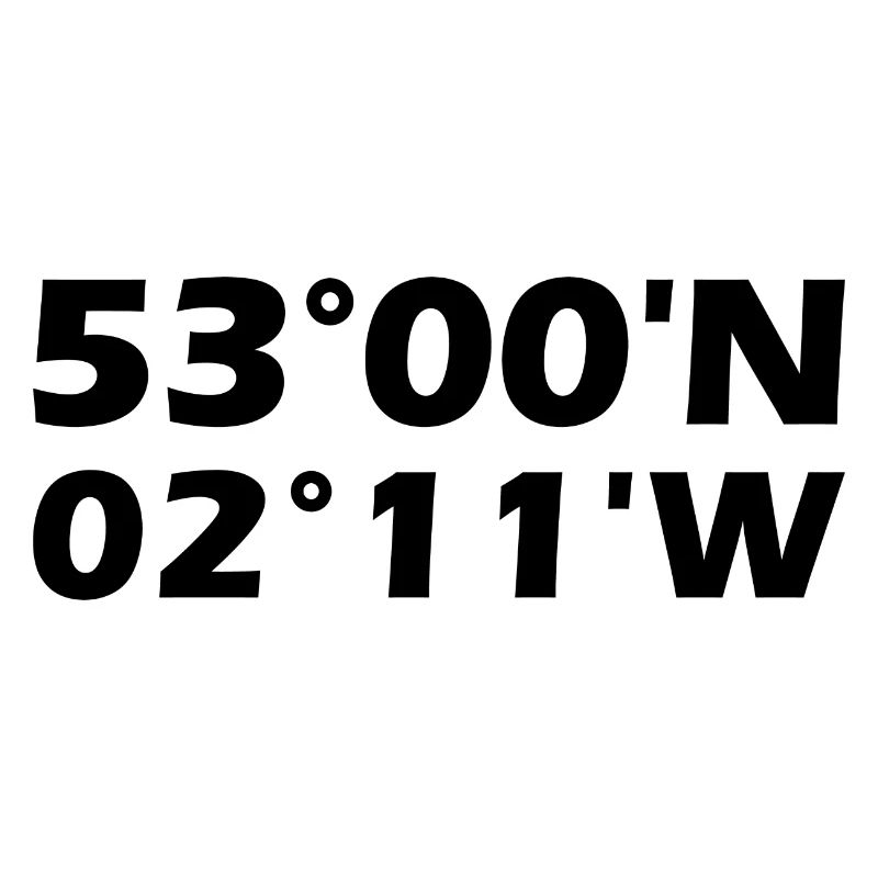 Stoke-on-Trent coordinates