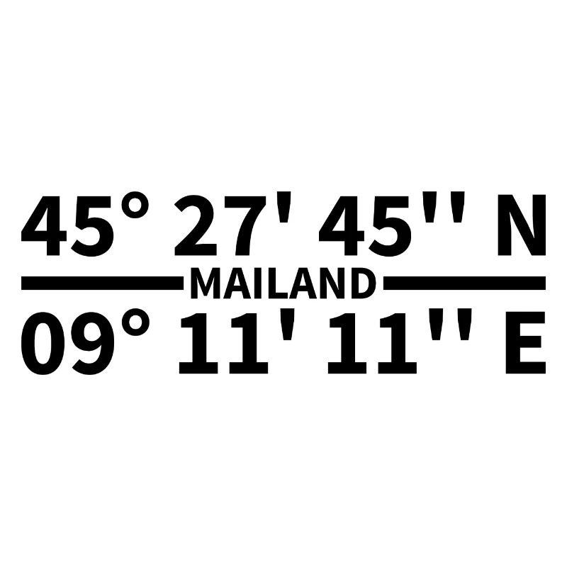 Milan coordinates