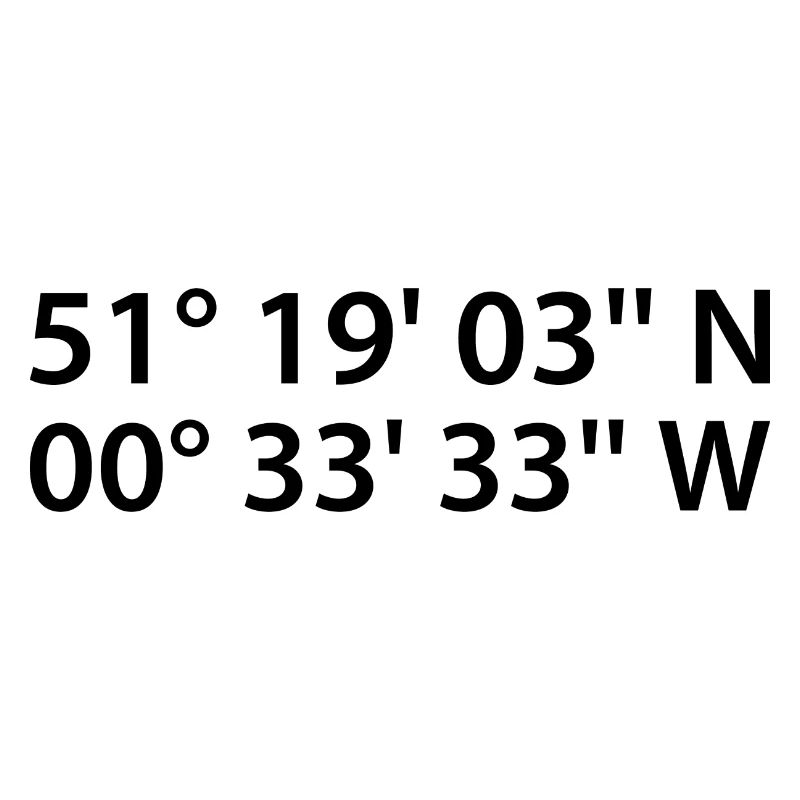 Woking coordinates
