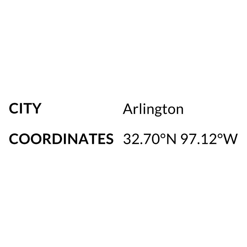 les coordonnées de Arlington, Texas, États-Unis