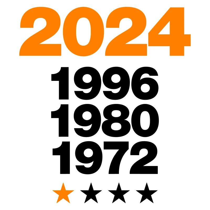 2024