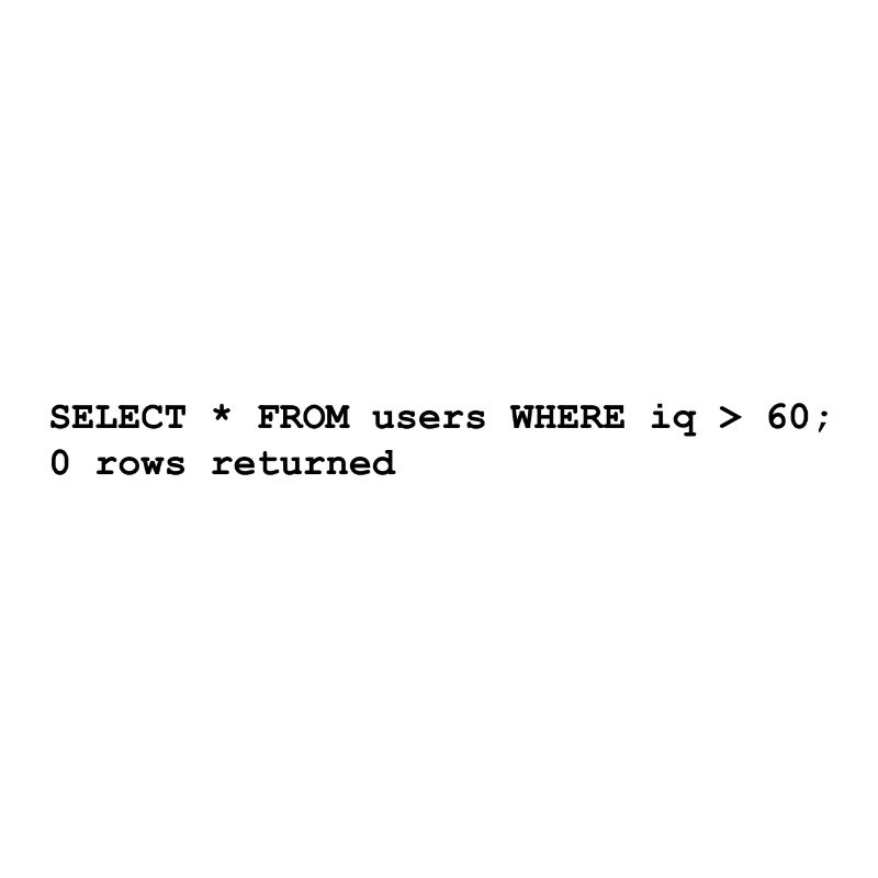 Utilisateurs iq rangées programmation cadeau informatique