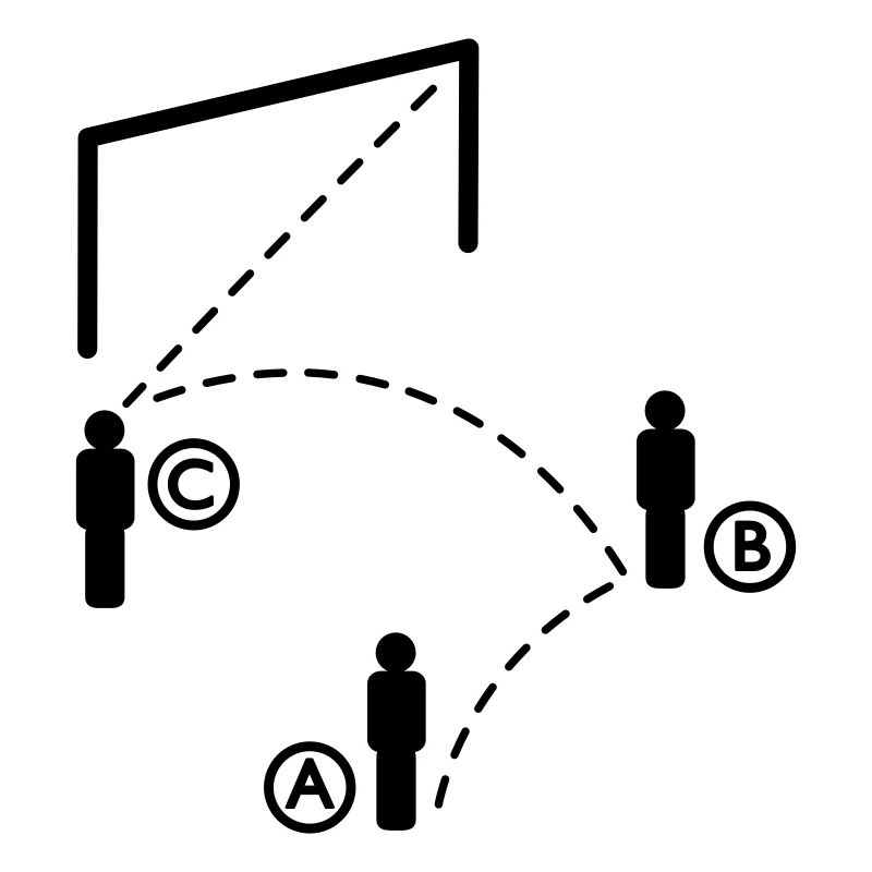 Fussball ABC