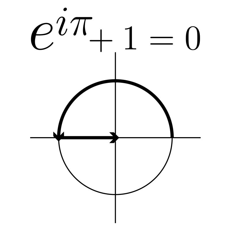 Formule d'Euler