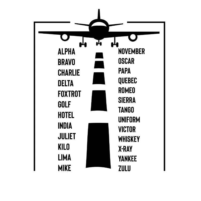 Humorous Code Words Transcription Airplane