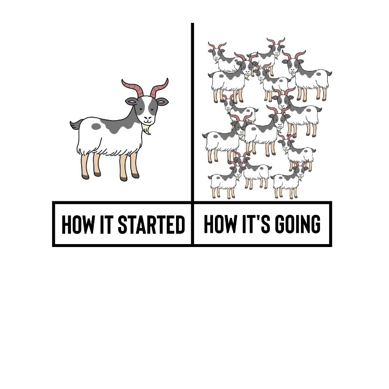 Hilarious How It Started How It Going Farming