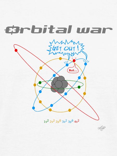 orbital war