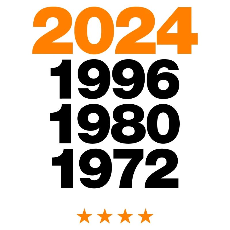 2024