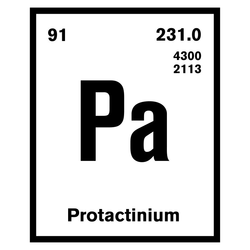 Protactinium Element im Periodensystem